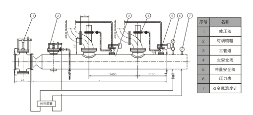 雙高閥門圖�?.jpg 雙高閥門圖�?.jpg