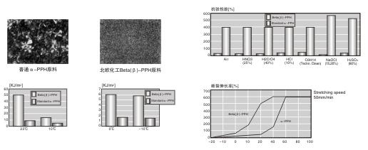 雙高閥門圖1.jpg 雙高閥門圖1.jpg