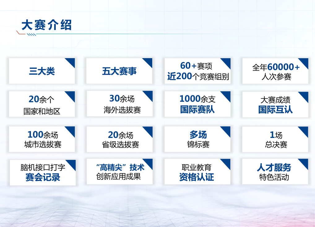 大賽介紹.png 大賽介紹.png