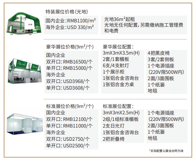 展位價格.png 展位價格.png